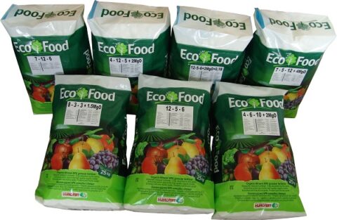 Organochemicals - Liquids